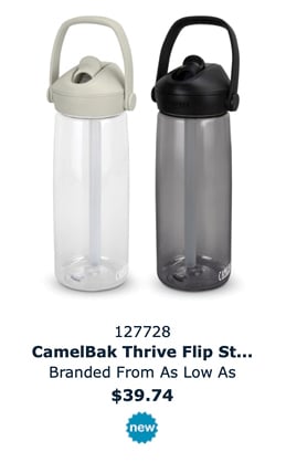 Flip Straw Bottle
